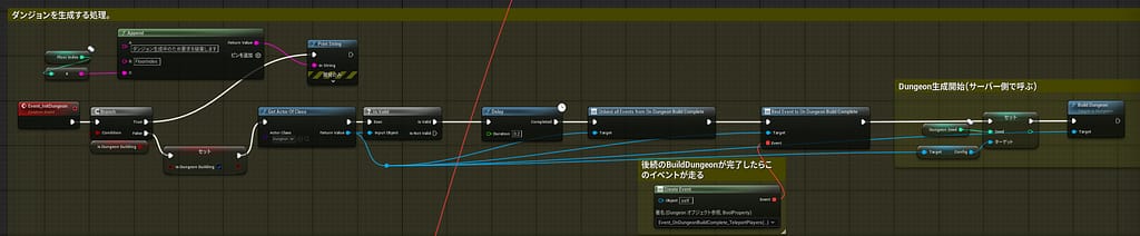 Event_InitDungeon の「関所（Branch）」と Delay を含むBlueprint全体図の画像