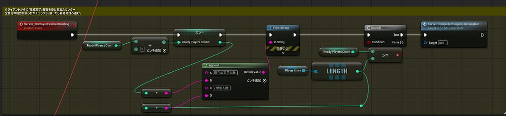 クライアントからの「生成完了」報告を受け取るカウンターを実装しているブループリントの画像